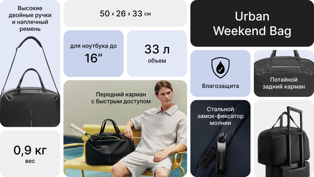 Urban Weekend Bag Сайт и Озон (1).jpg